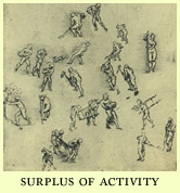 surplus of activity